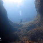 multiaventura actisub cuenca