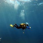multiaventura actisub cuenca